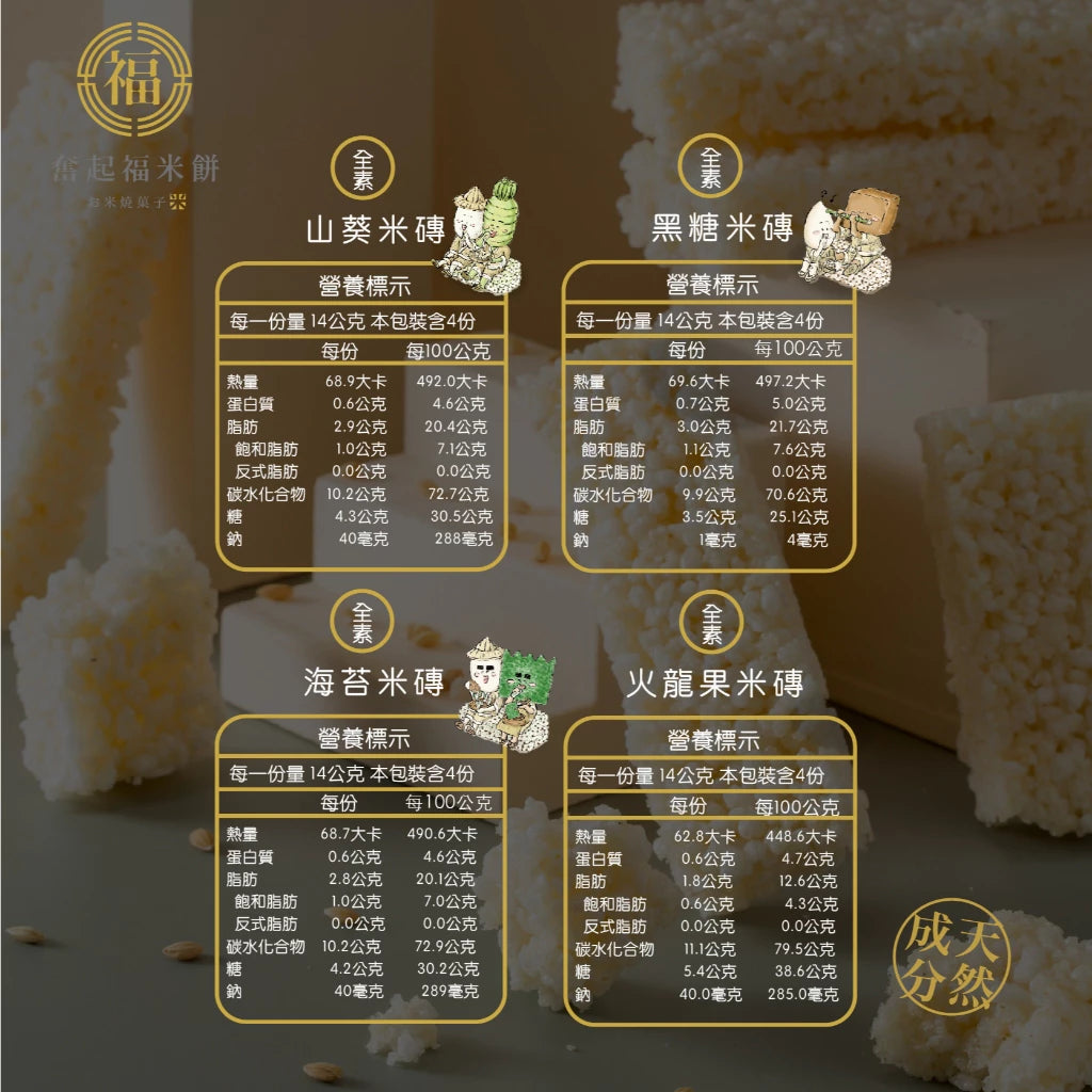 【奮起福黃金米磚系列】ITI星級黃金米磚禮盒16入