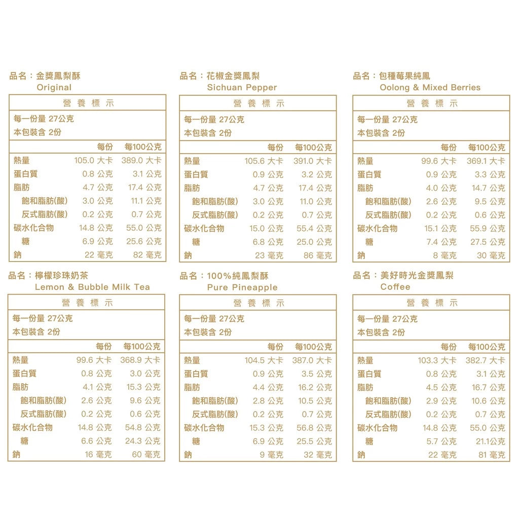 【郭元益】小樂曲The Blessing of Listening