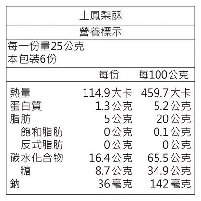 日出宮原眼科 先得月禮盒