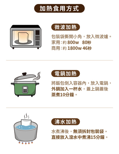 米大師 master mi 紅蔥肉燥油飯 (220gx6包/盒)