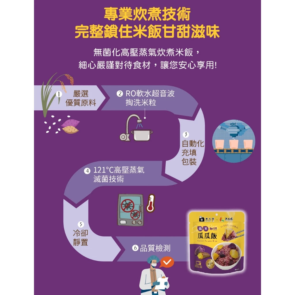 【米大師】《瓜瓜園》聯名-紫米瓜瓜飯(常溫｜微波紫米飯｜地瓜飯｜非乾燥米｜非冷凍飯｜即食｜調理包｜登山露營｜方便食品)