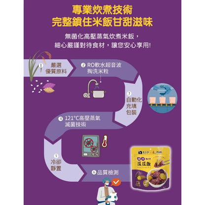【米大師】《瓜瓜園》聯名-紫米瓜瓜飯(常溫｜微波紫米飯｜地瓜飯｜非乾燥米｜非冷凍飯｜即食｜調理包｜登山露營｜方便食品)