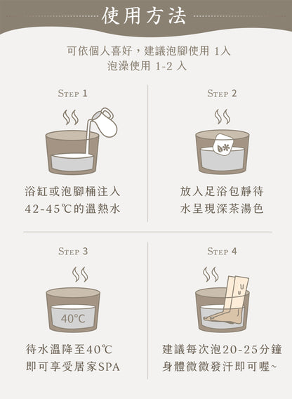 新譯漢方 輕清足浴包｜草本藥浴包 【清爽代謝】See In Herb (1入)