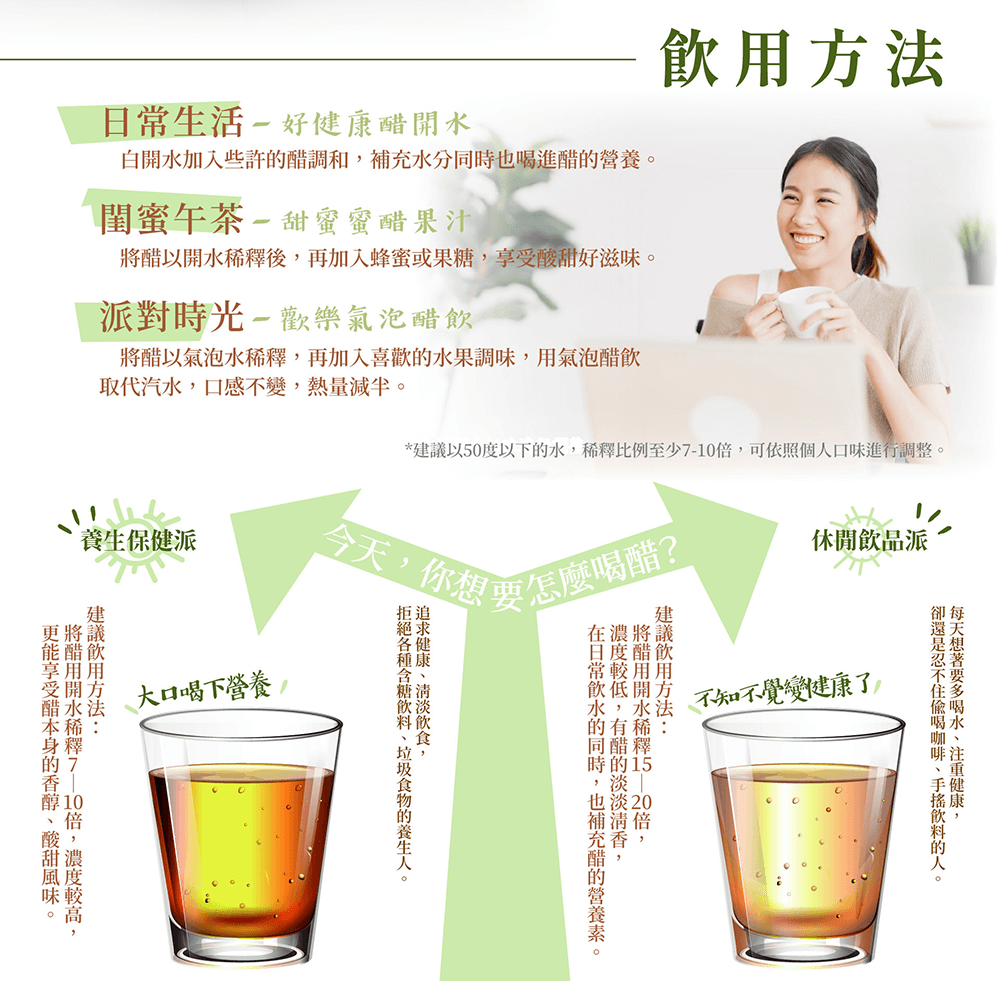 永禎 甜美調和 - 果醋調飲瓶組合 | 果醋禮盒推薦 荔枝桂花醋