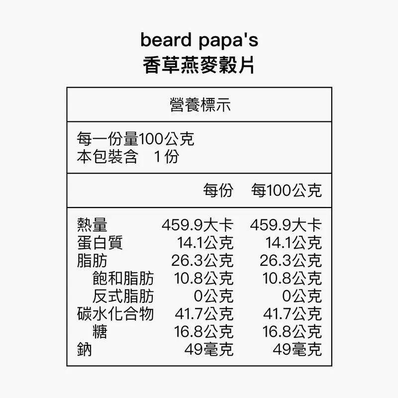 Bread PaPa‘s 香草燕麥穀片(100g*包)