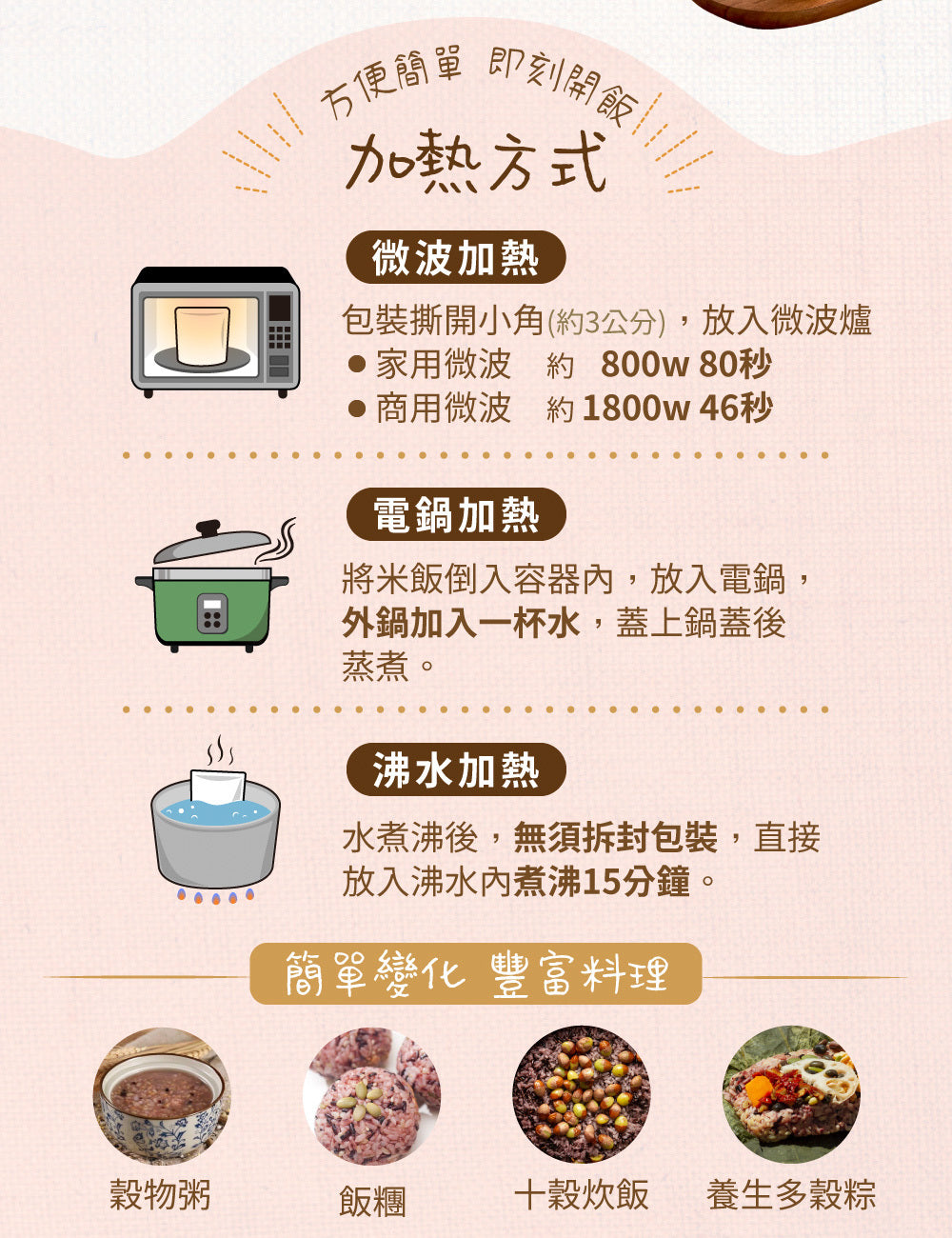 米大師 master mi 池上糙穀飯 (180g/包)