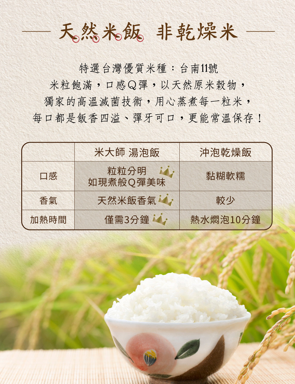 米大師 master mi 湯泡飯-麻油雞(167g*入)