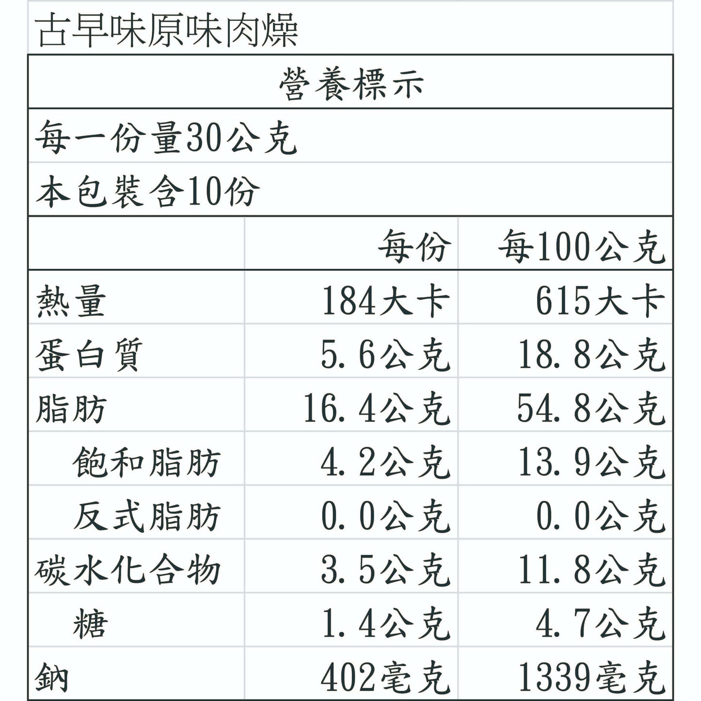 度小月 商品系列 DAAMI Products