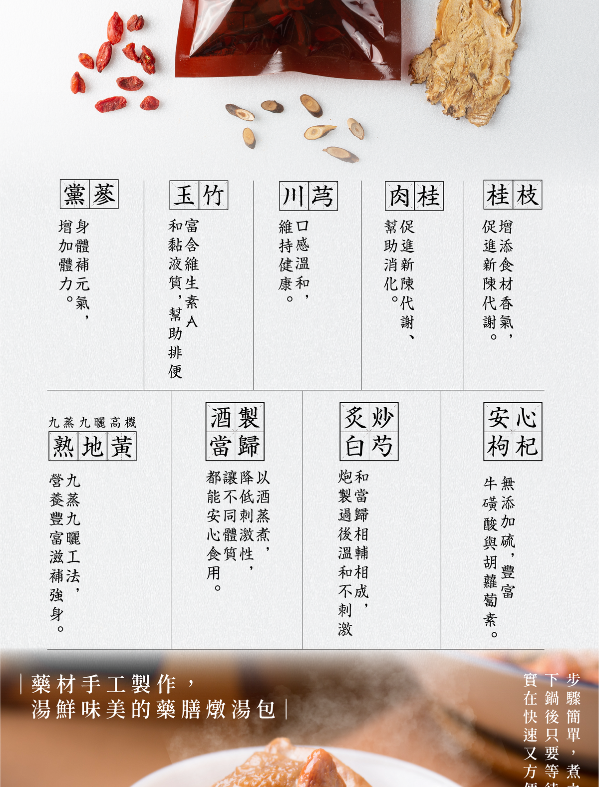 新譯漢方 九蒸九曬燒酒雞｜藥膳養生料理包 See In Herb METABOLISM BOOSTING HERBAL SOUP(60g)