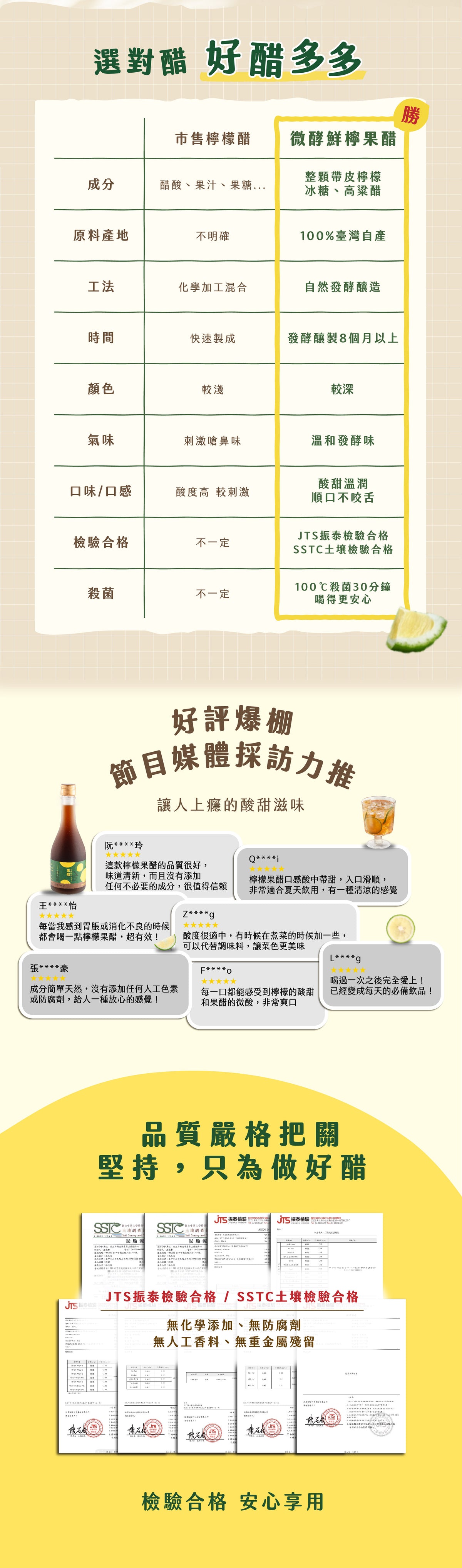 檸檬生存指南 【新裝上市】元氣檸檬｜微酵鮮檸果醋(300ml*瓶)