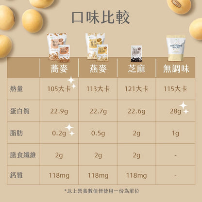 TRYALL 植物蛋白 500g/袋 口味任選 植物 乳清 蛋白 大豆 健身 蛋白飲