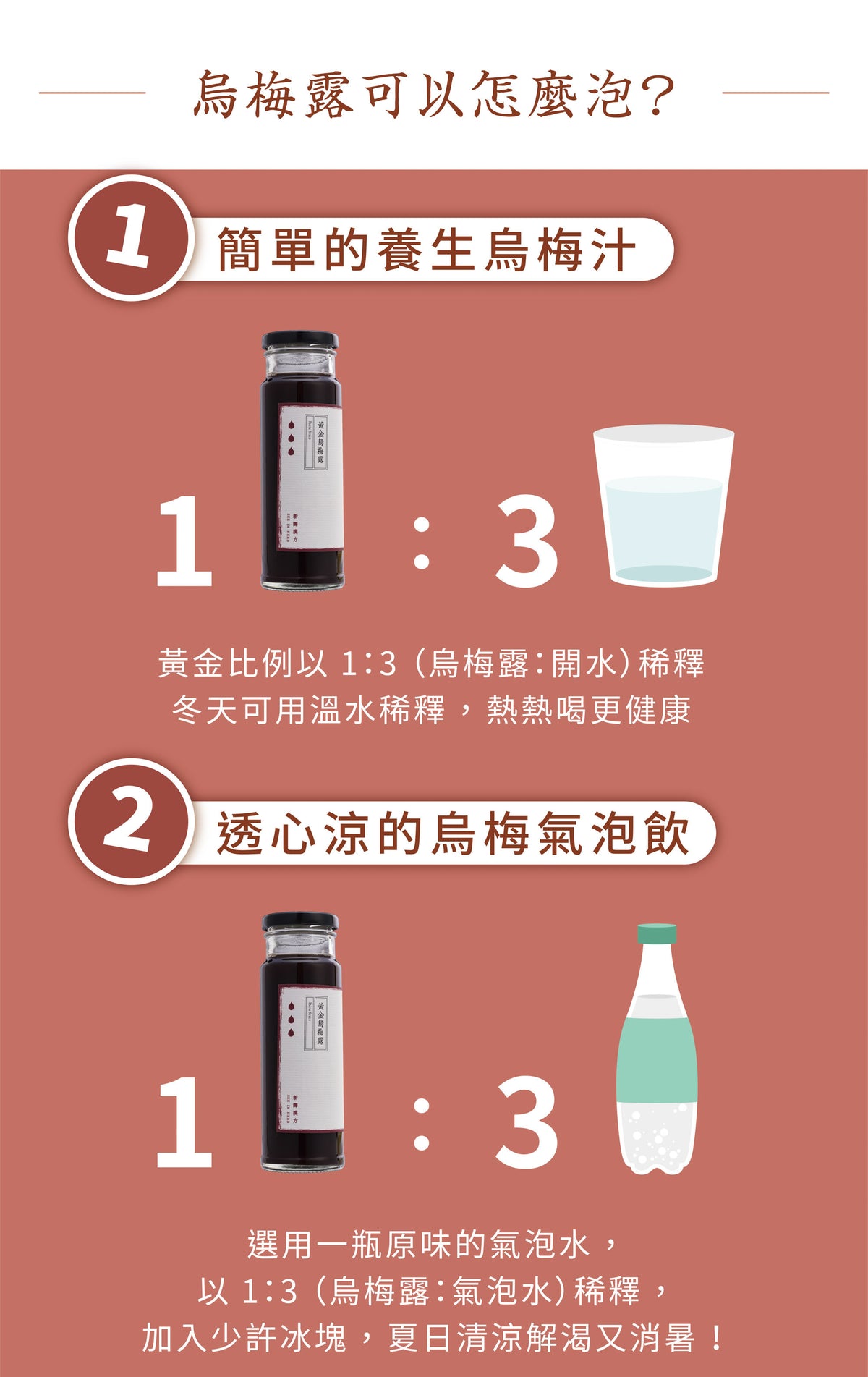 新譯漢方 【甜甜蜜蜜禮盒】黃金烏梅露2入禮盒｜節慶送禮．養生禮盒．生日送禮 See In Herb SOUR PLUM DRINK CONCENTRATED GIFT SET (220ml*2瓶)