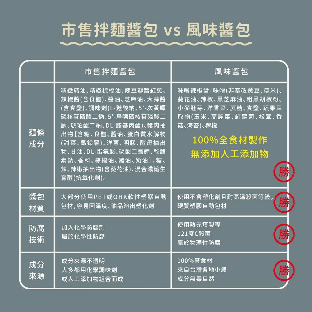 吳獨麵 (純素)紫地瓜米豆簽+味噌辣椒醬-3包入(含醬)