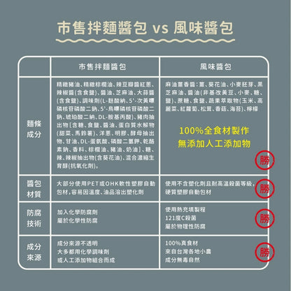 吳獨麵-麻油薑香醬(純素）
