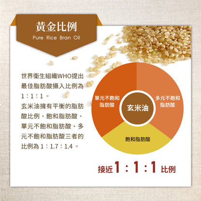 💰檔期促銷~買一送一(11.15.24-11.24.24)💰萊瑞100％玄米油(1L*瓶、共2瓶)