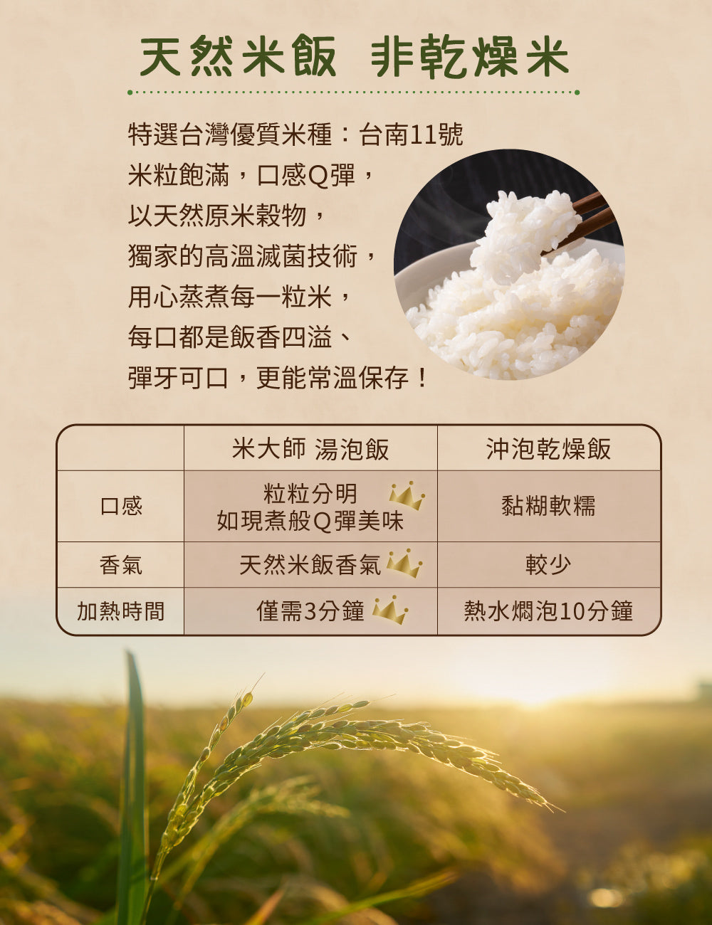 米大師 master mi 湯泡飯-菠菜蛋花 (12碗/箱)