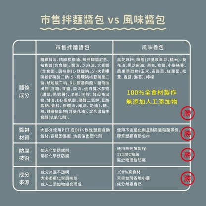 吳獨麵 (純素)原味米豆簽+黑芝麻醬-3包入(含醬)