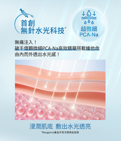 💰檔期促銷~買一送一(11.09.24)💰霓淨思無針水光維他命B保濕面膜 (5入*盒、共2盒)