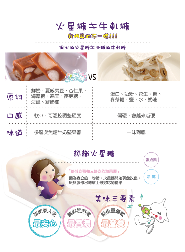 火星糖 高雄伴手禮禮盒(A)