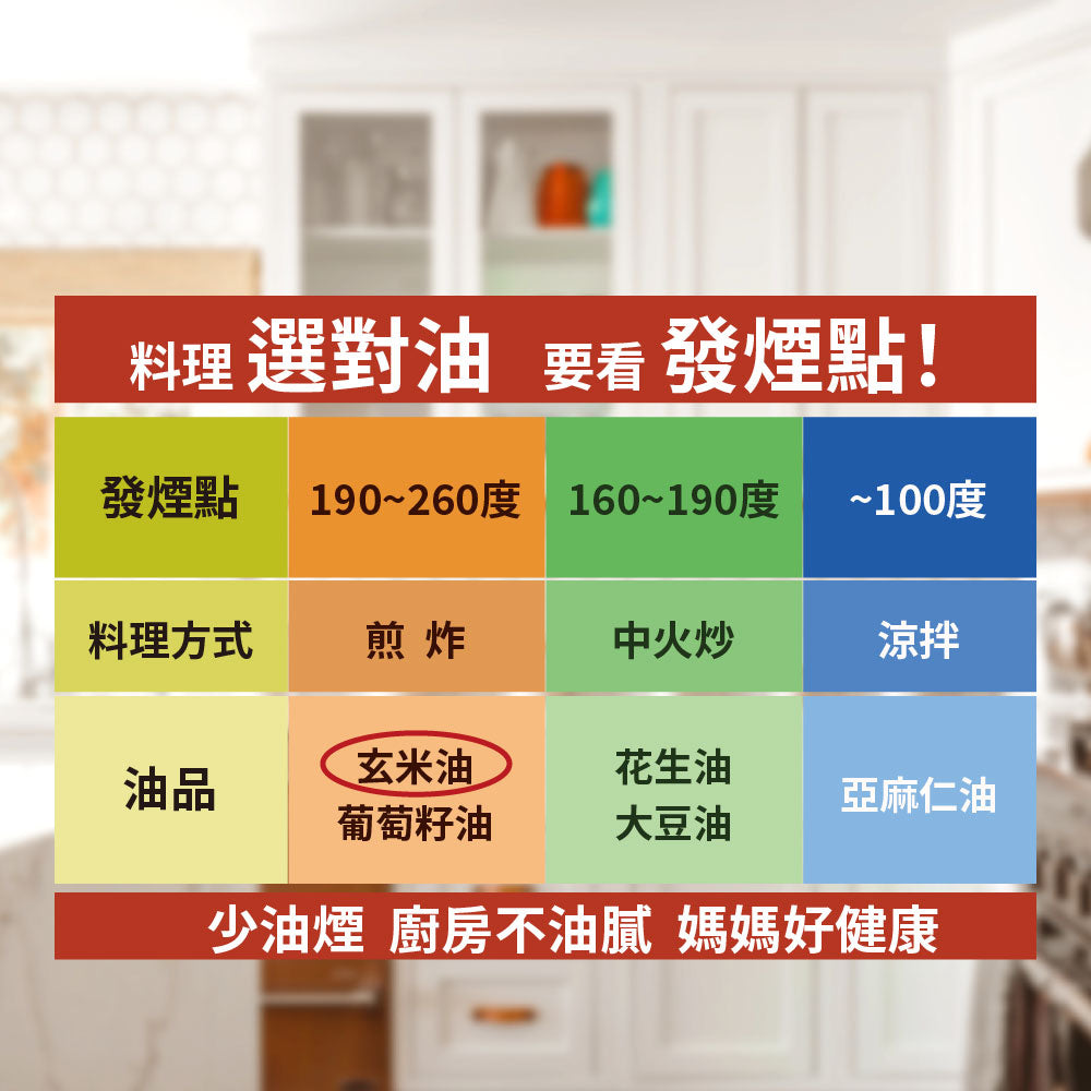 💰檔期促銷~買一送一(11.15.24-11.24.24)💰萊瑞100％玄米油(1L*瓶、共2瓶)