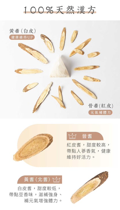 新譯漢方 活力雙耆茶｜漢方養生茶包 【健康維持】See In Herb ASTRAGALUS TEA(21入)