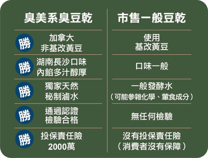 樂膳自然 臭美系湖南長沙臭豆腐(黑胡椒)250g-全素