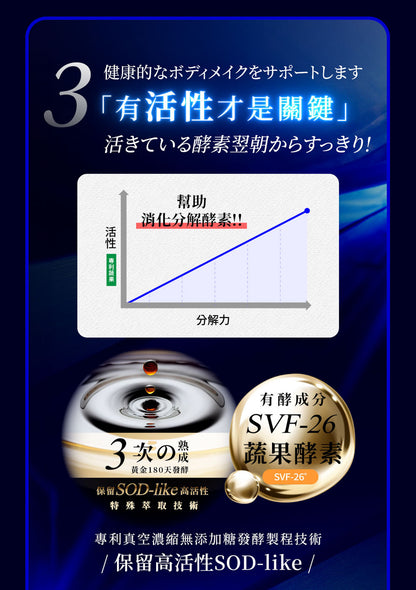 💰檔期促銷~買一送一(11.09.24)💰Simply新普利Super超級夜酵素DX錠(30入*瓶、共2瓶)