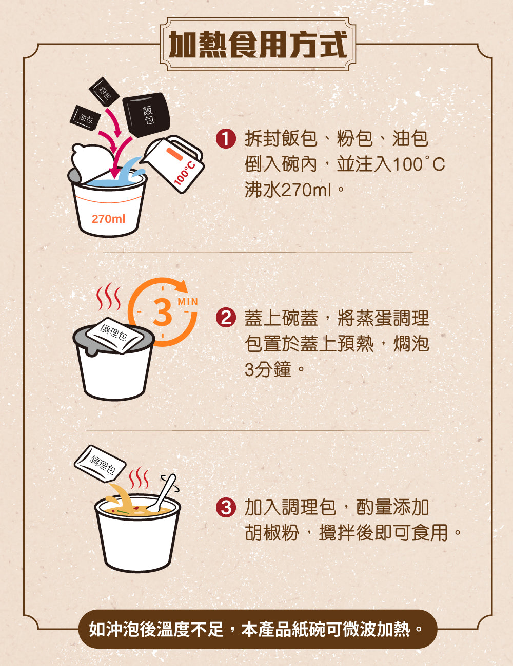 米大師 master mi 湯泡飯-肉燥蒸蛋 (12碗/箱)