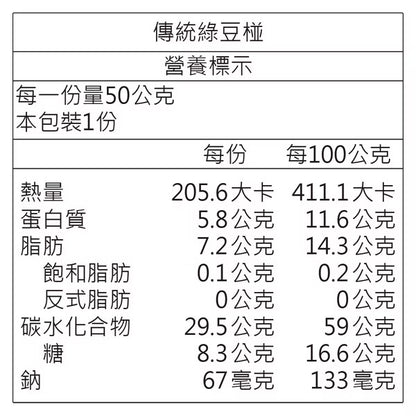 日出宮原眼科 月常圓禮盒
