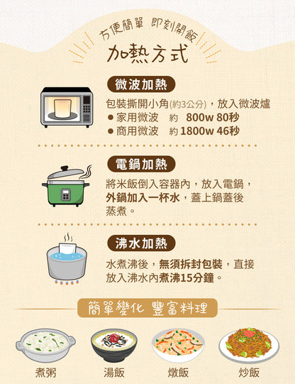 米大師 master mi 池上香米飯 (180gx12包/箱)