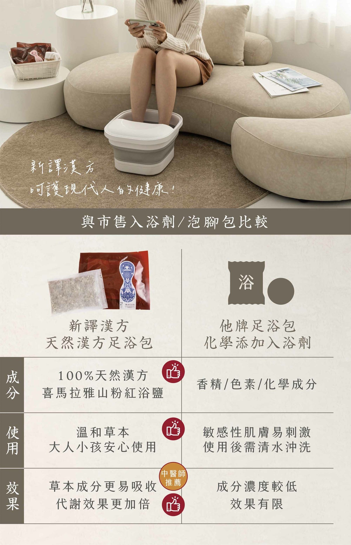 新譯漢方 月悅足浴包｜草本藥浴包 【溫順呵護】 See In Herb (1入)