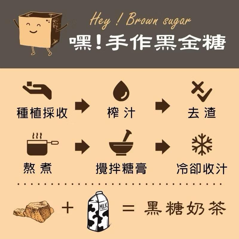 嘿! 手作黑金糖 Hey! Brown Sugar(170g*瓶)