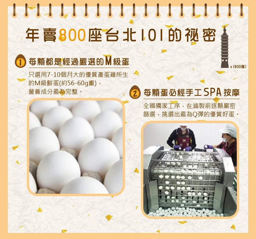 所長 原味茶葉蛋 Sheriff Original Flavor Tea Egg(10入)