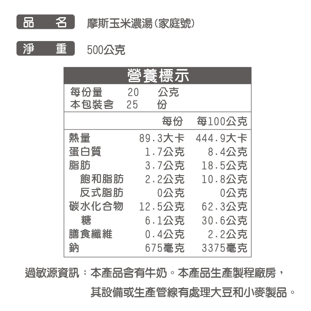 【MOS摩斯漢堡】商品 系列 Mos Burger Products