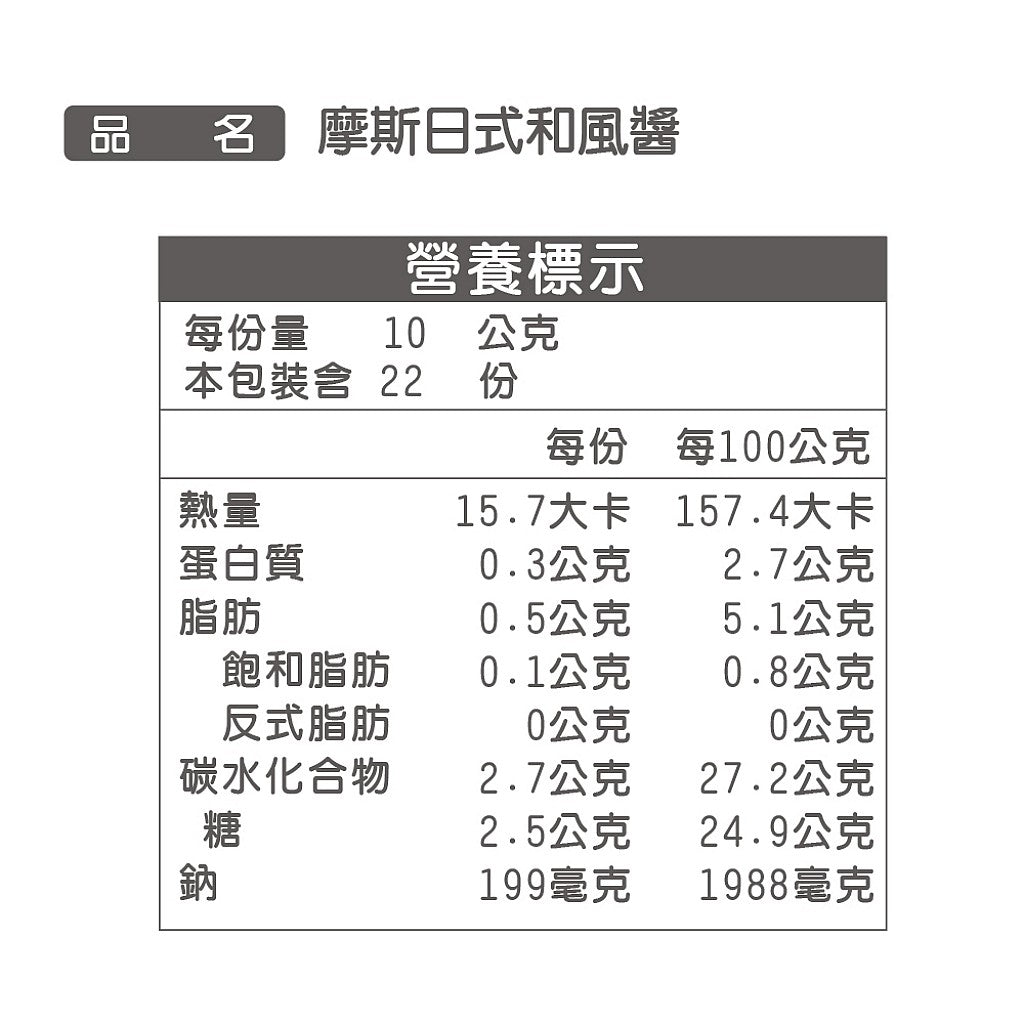 【MOS摩斯漢堡】商品 系列 Mos Burger Products