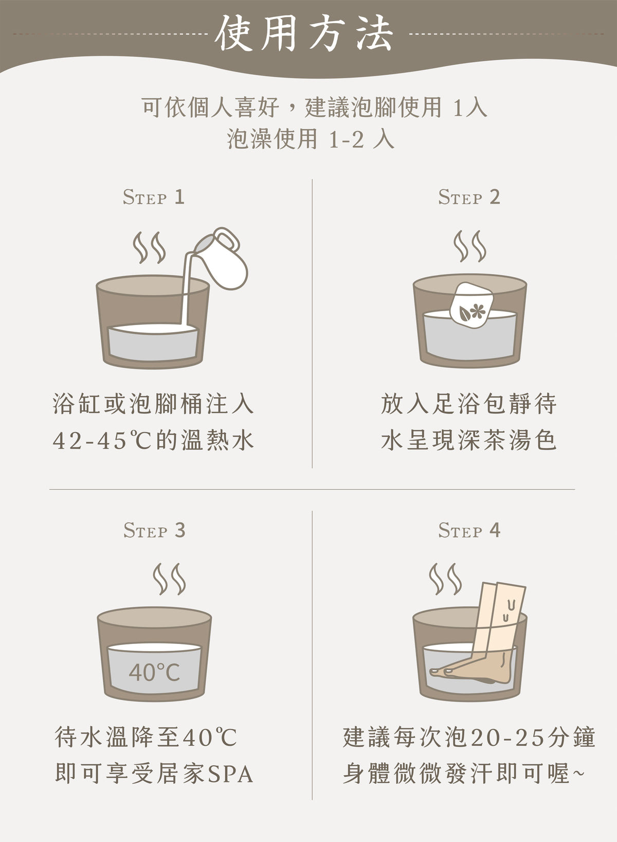 新譯漢方 月悅足浴包｜草本藥浴包 【溫順呵護】 See In Herb (1入)