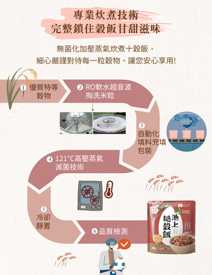 米大師 master mi 池上糙穀飯 (180gx12包/箱)