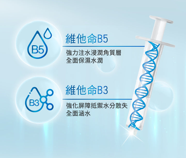 💰檔期促銷~買一送一(11.09.24)💰霓淨思無針水光維他命B保濕面膜 (5入*盒、共2盒)