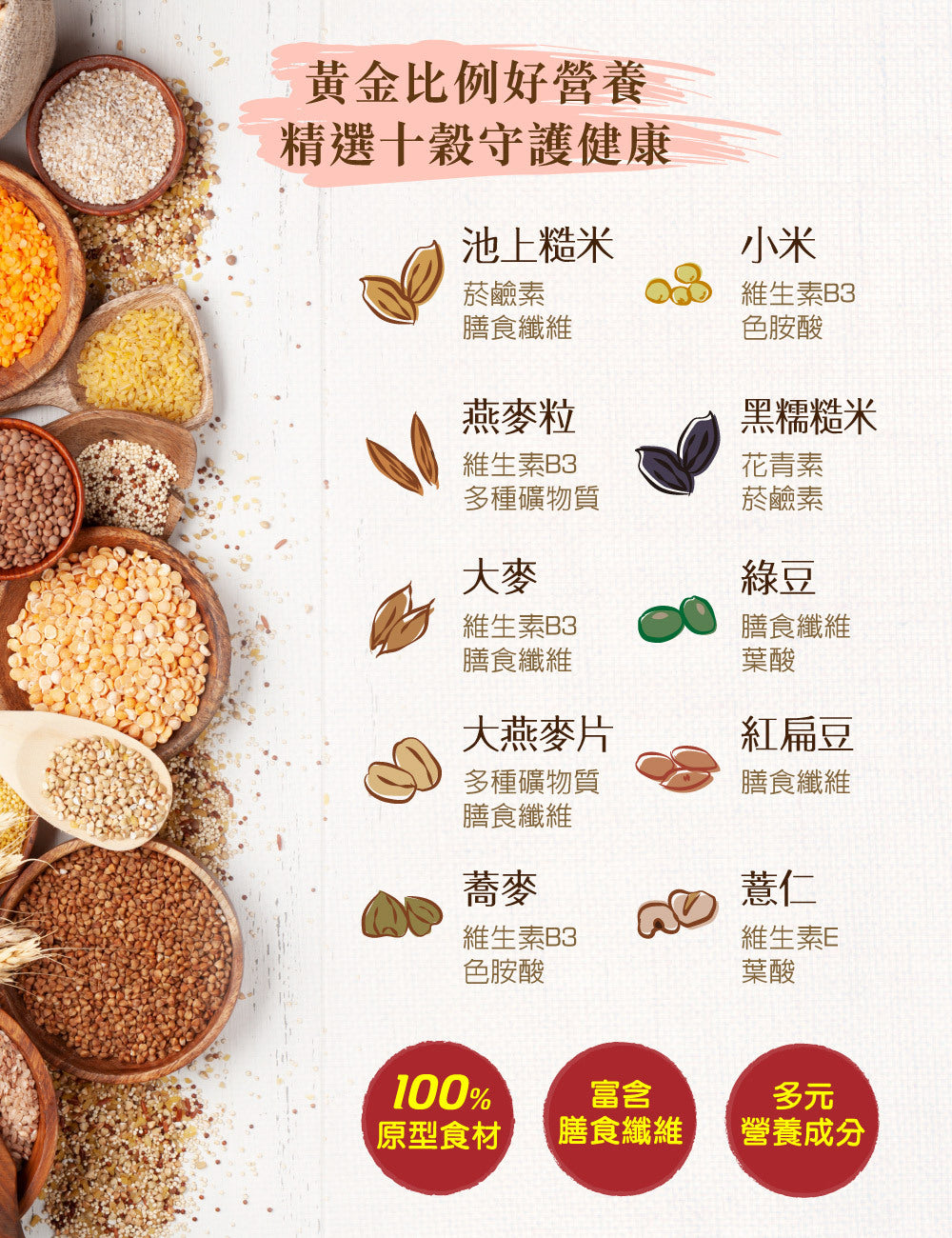 米大師 master mi 池上糙穀飯 (180g/包)
