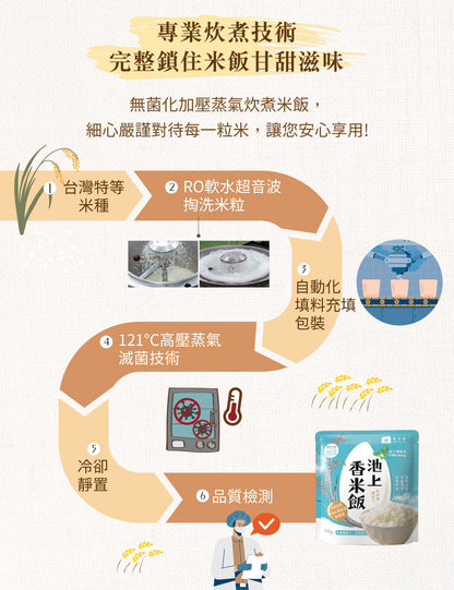 米大師 master mi 池上香米飯 (180gx12包/箱)