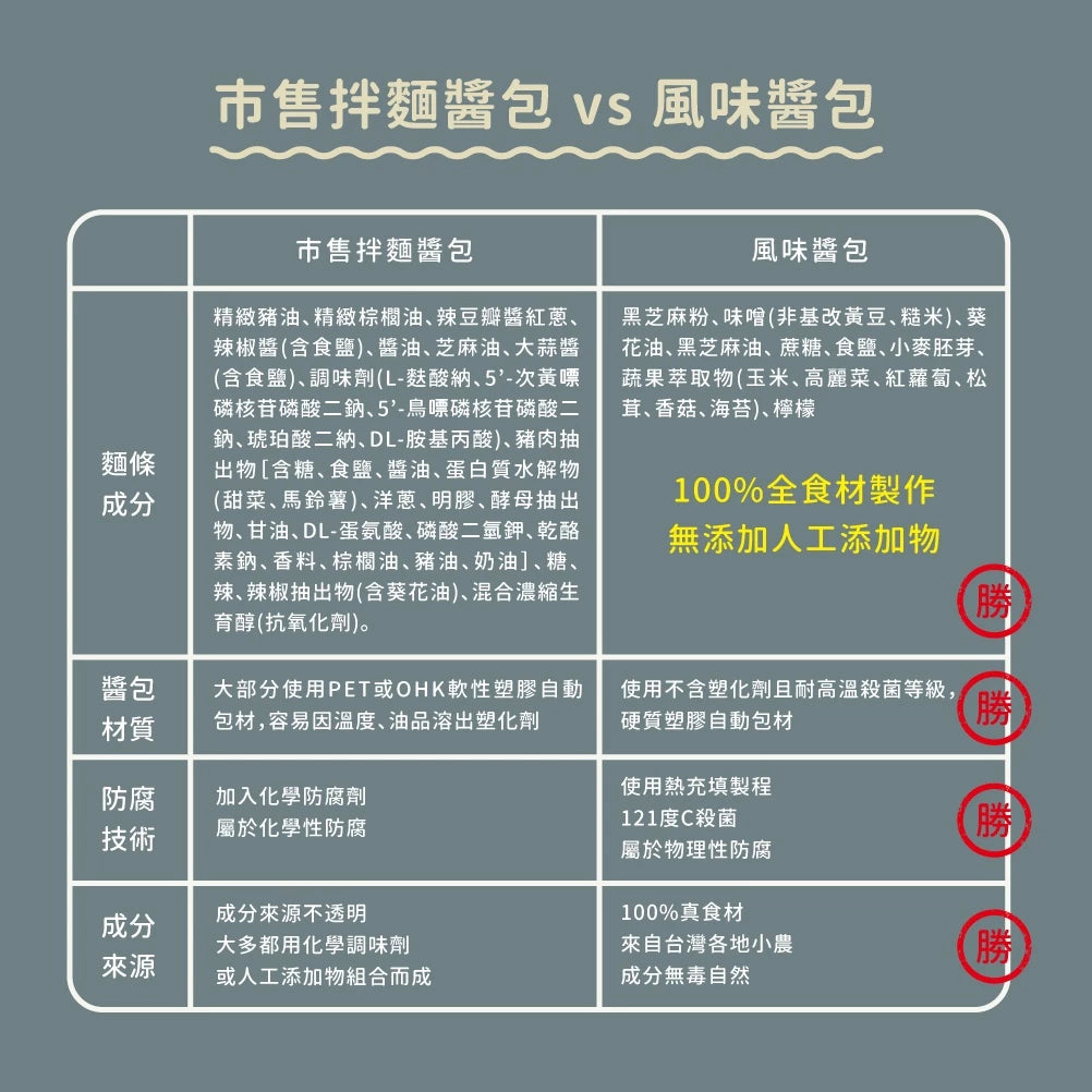 吳獨麵 (純素)蘆薈原味麵+黑芝麻醬-3包入(含醬)
